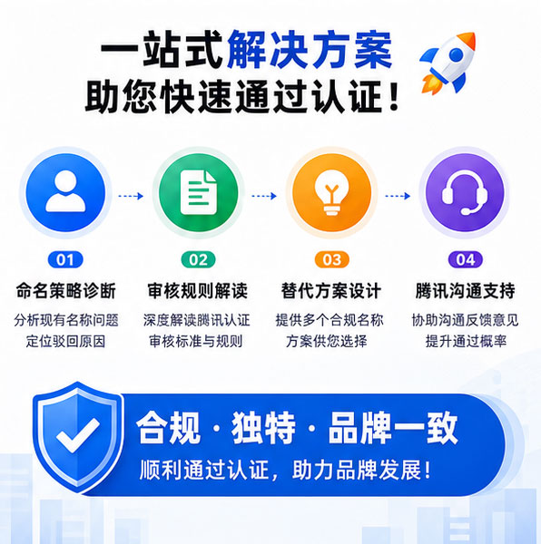 公众号服务号认证名称重名解决 商标冲突命名宽泛审核驳回处理